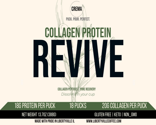 Crema Revive - Collagen Protein